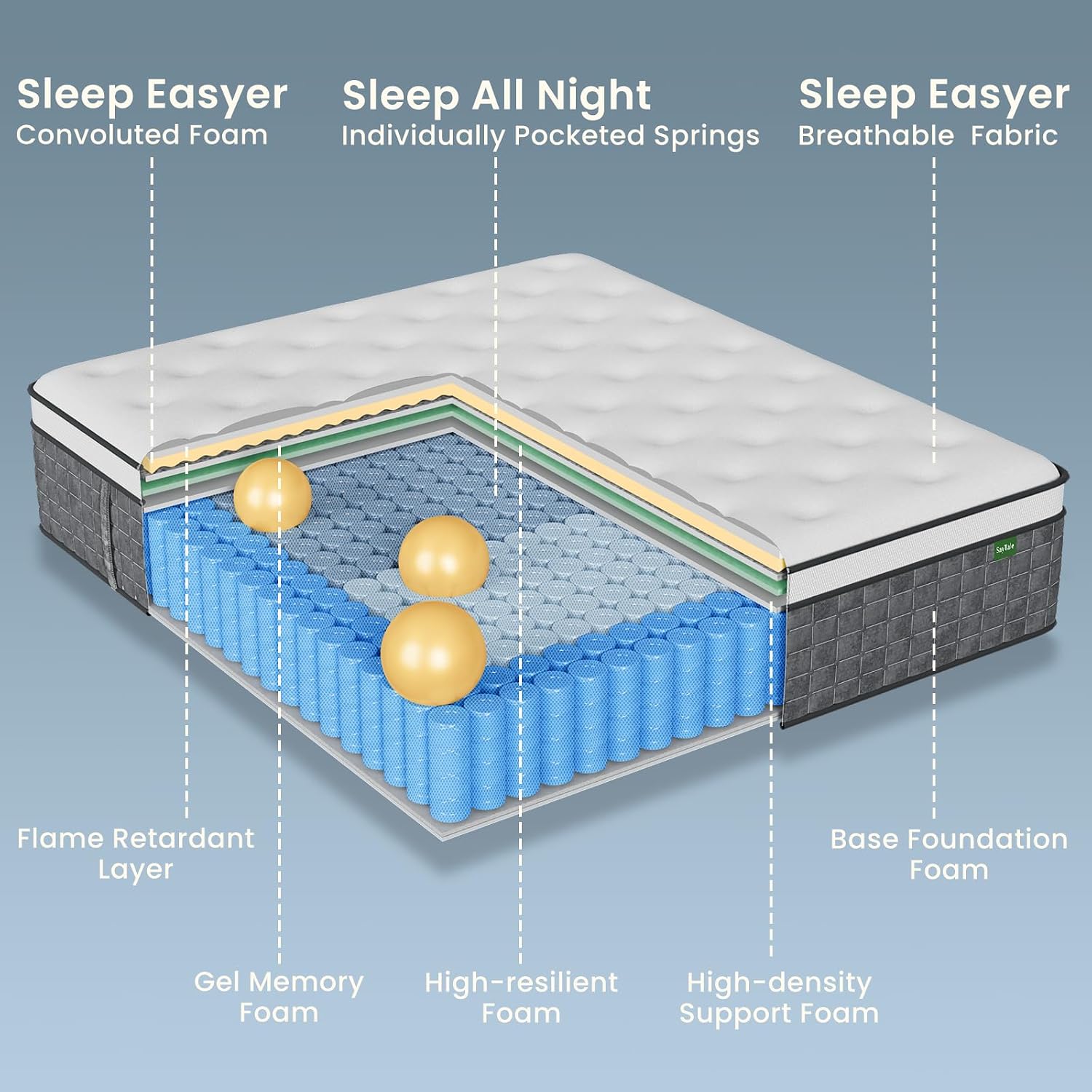 Queen Mattress,12 Inch Hybrid  - Memory Foam Mattress In A Box Queen ulasan dan harga