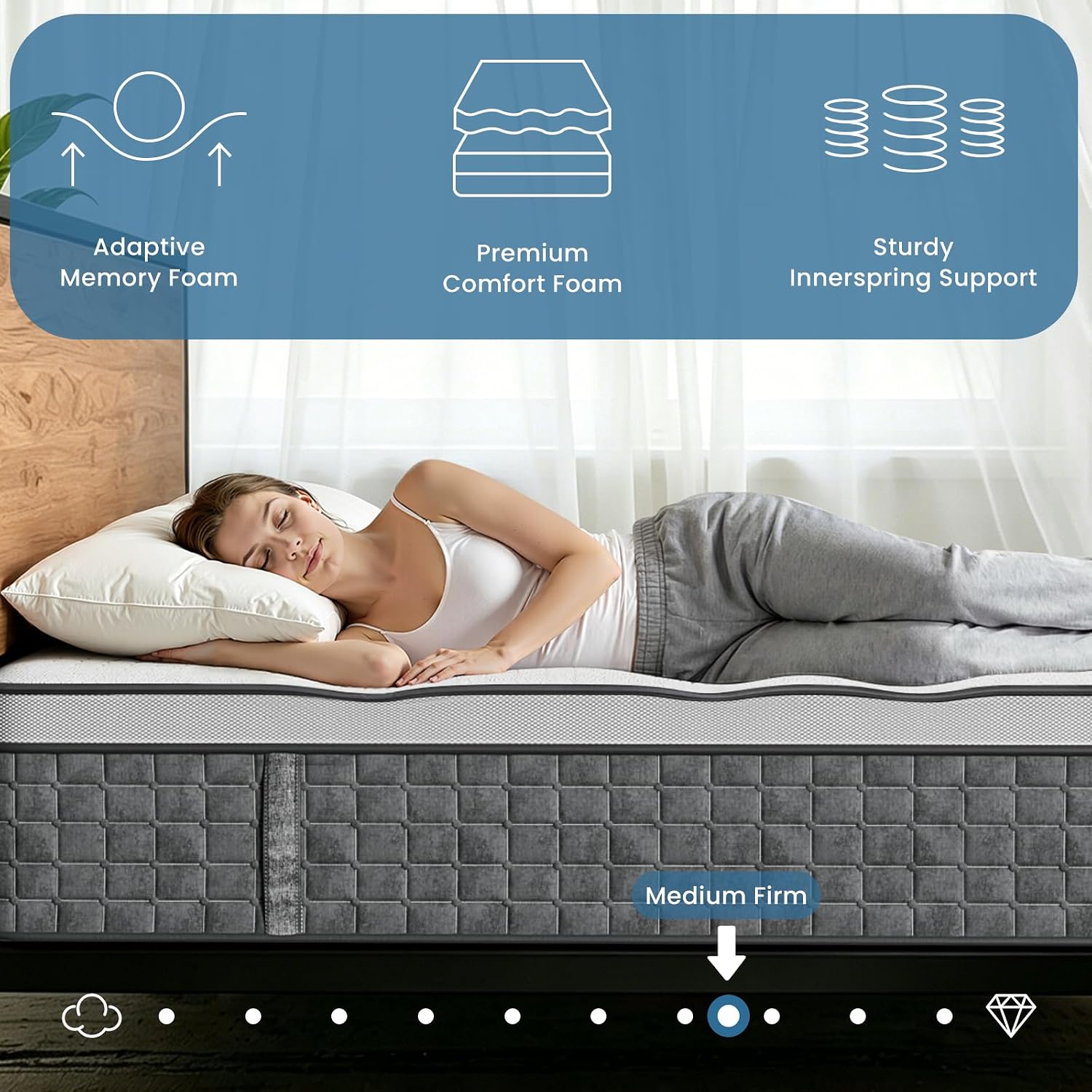 Queen Mattress,12 Inch Hybrid  - Memory Foam Mattress In A Box Queen ulasan dan harga